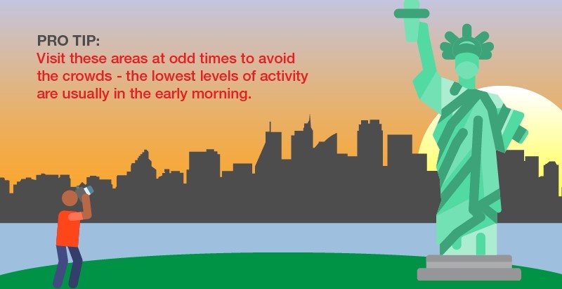 Pro-tip: Visit these areas at odd times to avoid the crowds - the lowest levels of activity are usually in the early morning. Pro-tip: Visit these areas at odd times to avoid the crowds - the lowest levels of activity are usually in the early morning.
